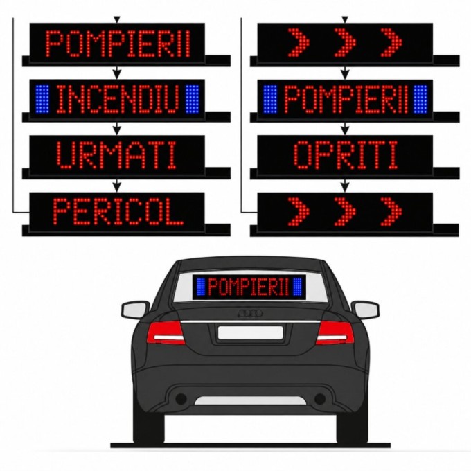 Panou VMS LED pentru Autospeciale de Prima Interventie si Comanda (APIC)